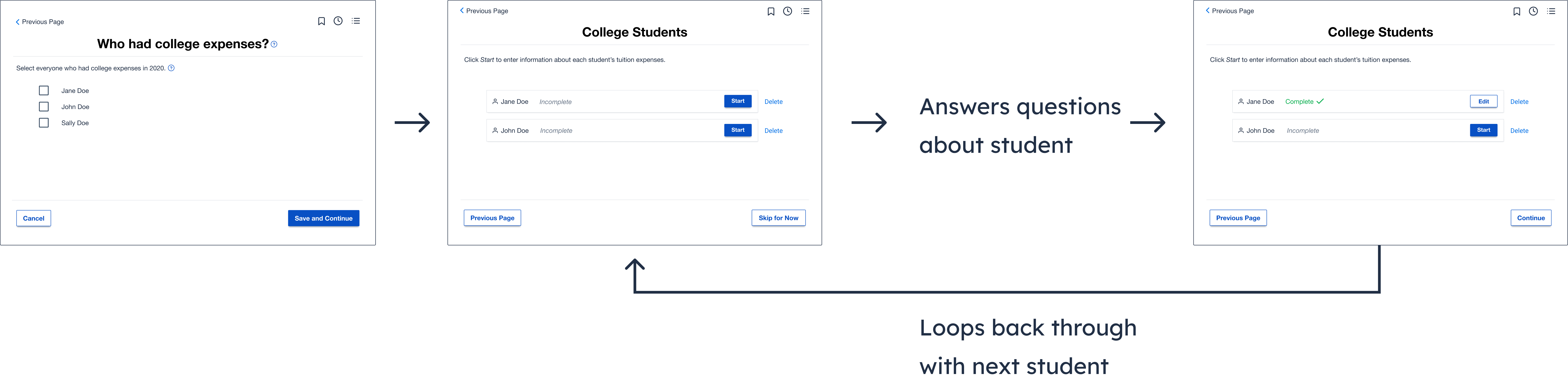 User flow with student dive screen