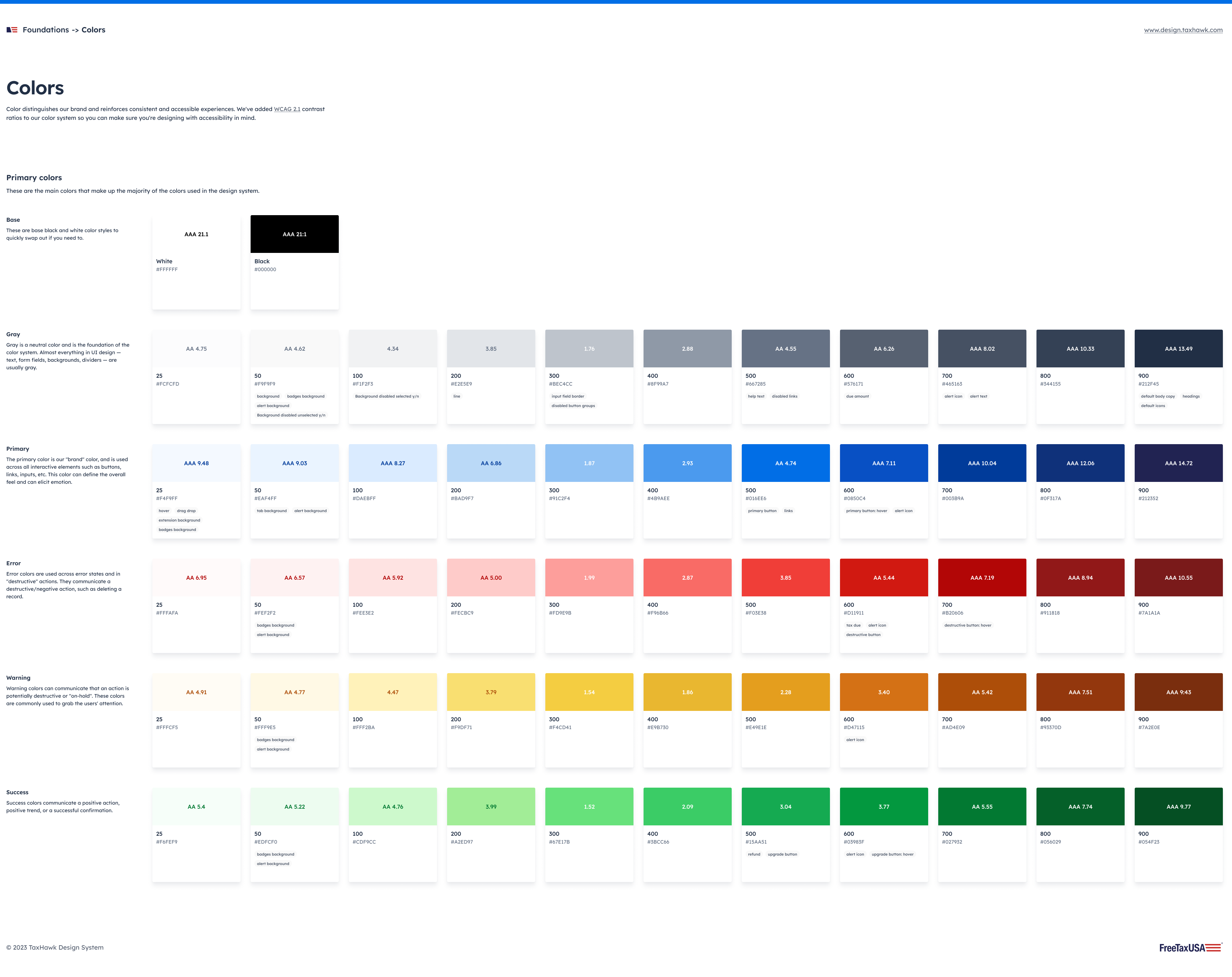 Color definitions including semantic naming, hex values, contrast ratios, and usage